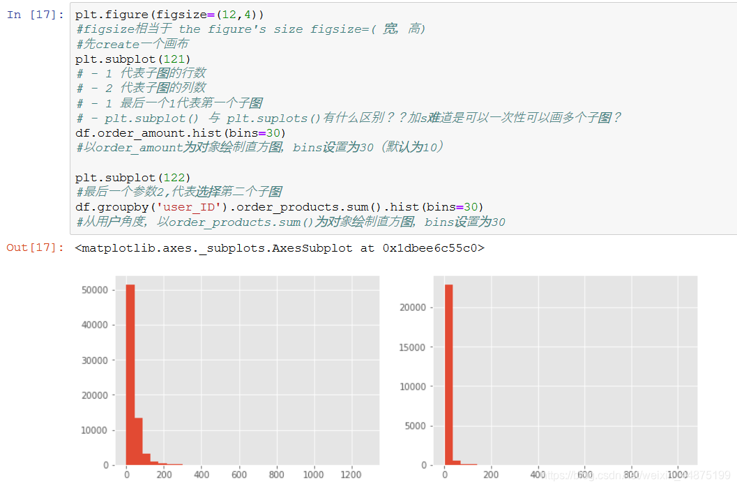 用Python分析用户消费行为_消费者商品交易调研 python-CSDN博客