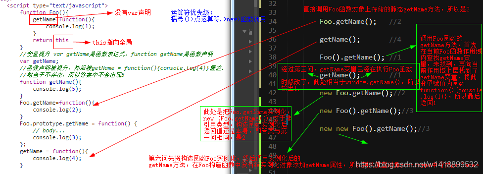 题目1解析