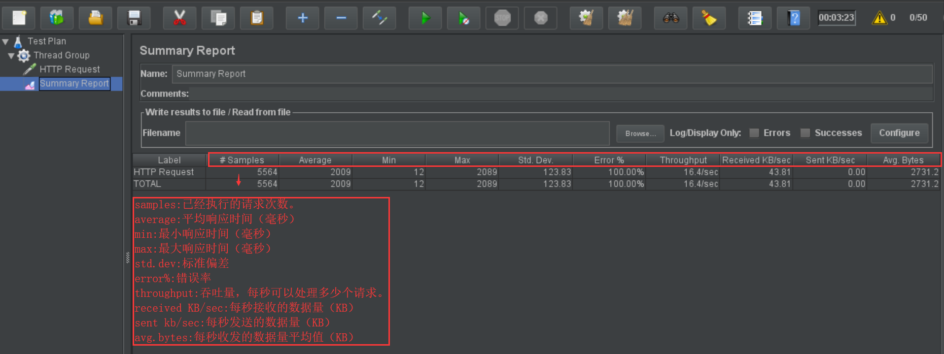 Windows版JMeter压力测试（一）