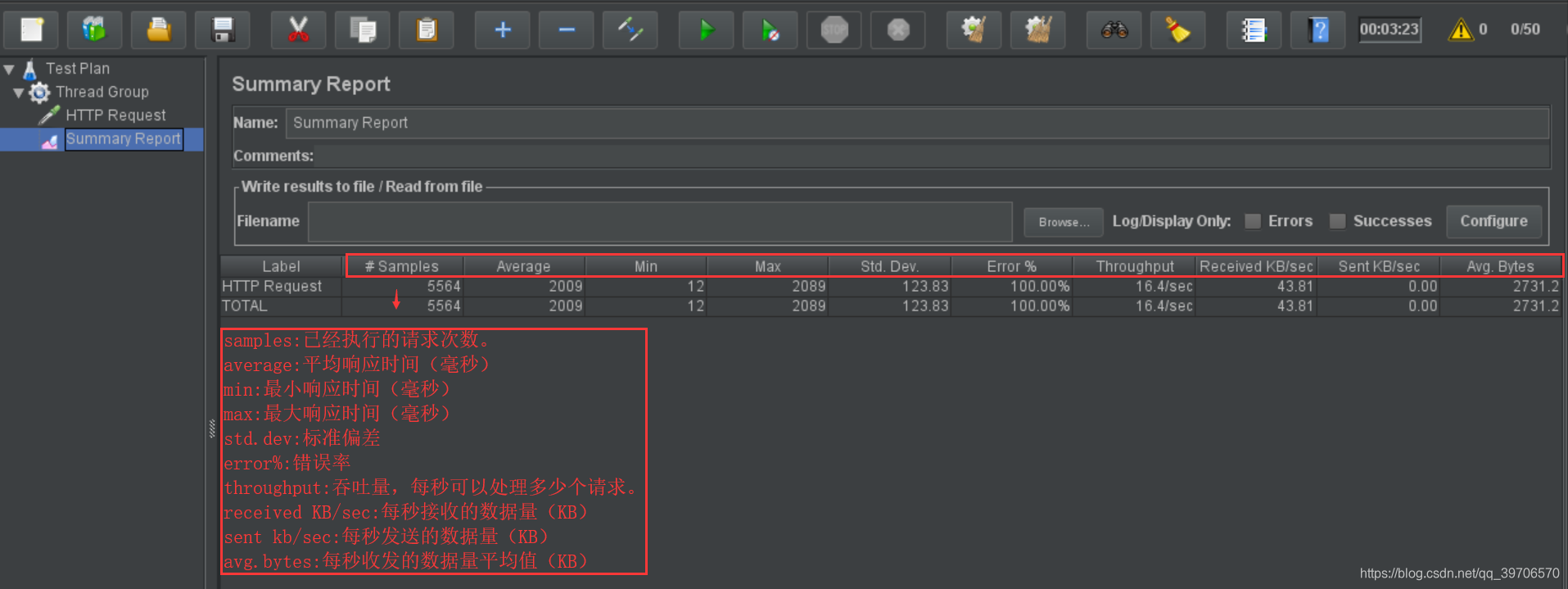 Windows版JMeter压力测试（一）