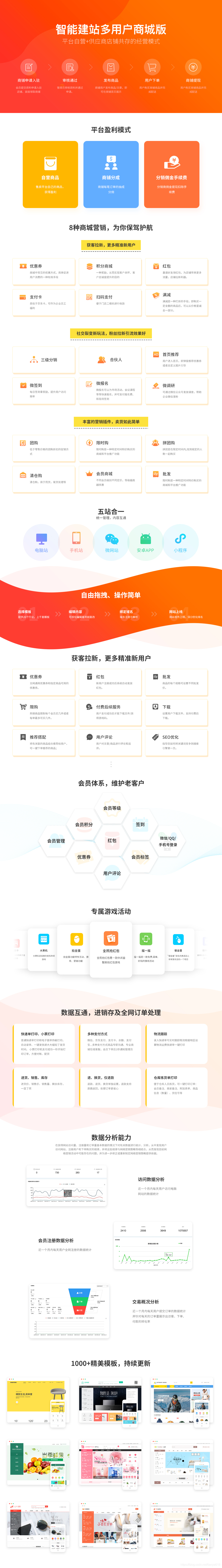 八零云建站系统营销推广版网站、商城版网站、分销商城版网站、多商户入驻网站落地页