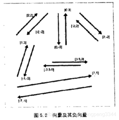 ここに画像を挿入説明