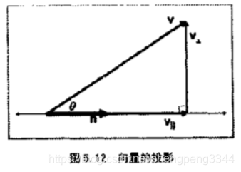 ここに画像を挿入説明