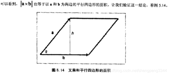 ここに画像を挿入説明