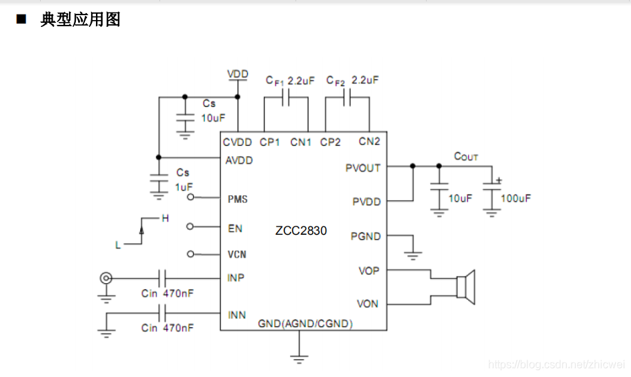 音频功率放大器ZCC2830完全替代FT2830
