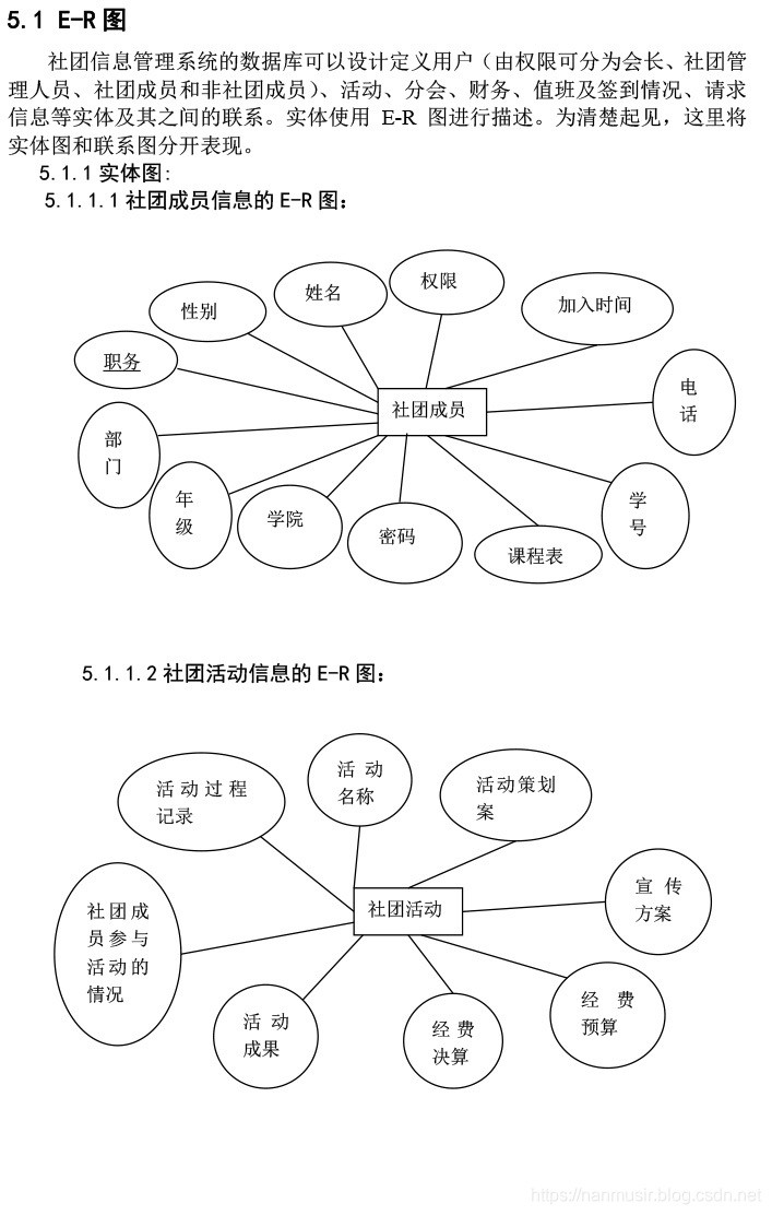 ここに画像を挿入説明