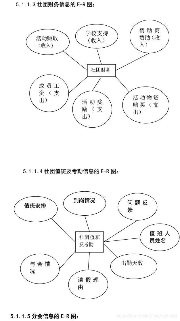 ここに画像を挿入説明