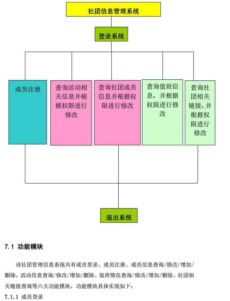 watermark,type_ZmFuZ3poZW5naGVpdGk,shadow_10,text_aHR0cHM6Ly9uYW5tdXNpci5ibG9nLmNzZG4ubmV0,size_16,color_FFFFFF,t_70