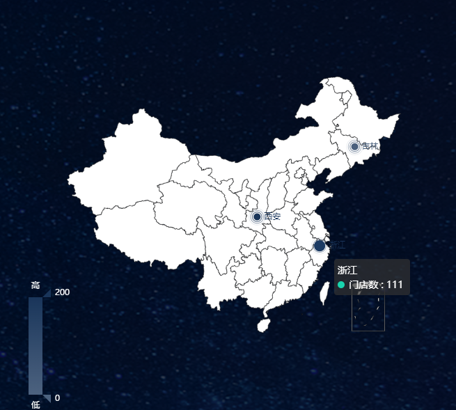 vue中使用v-charts_vue v-chart-CSDN博客