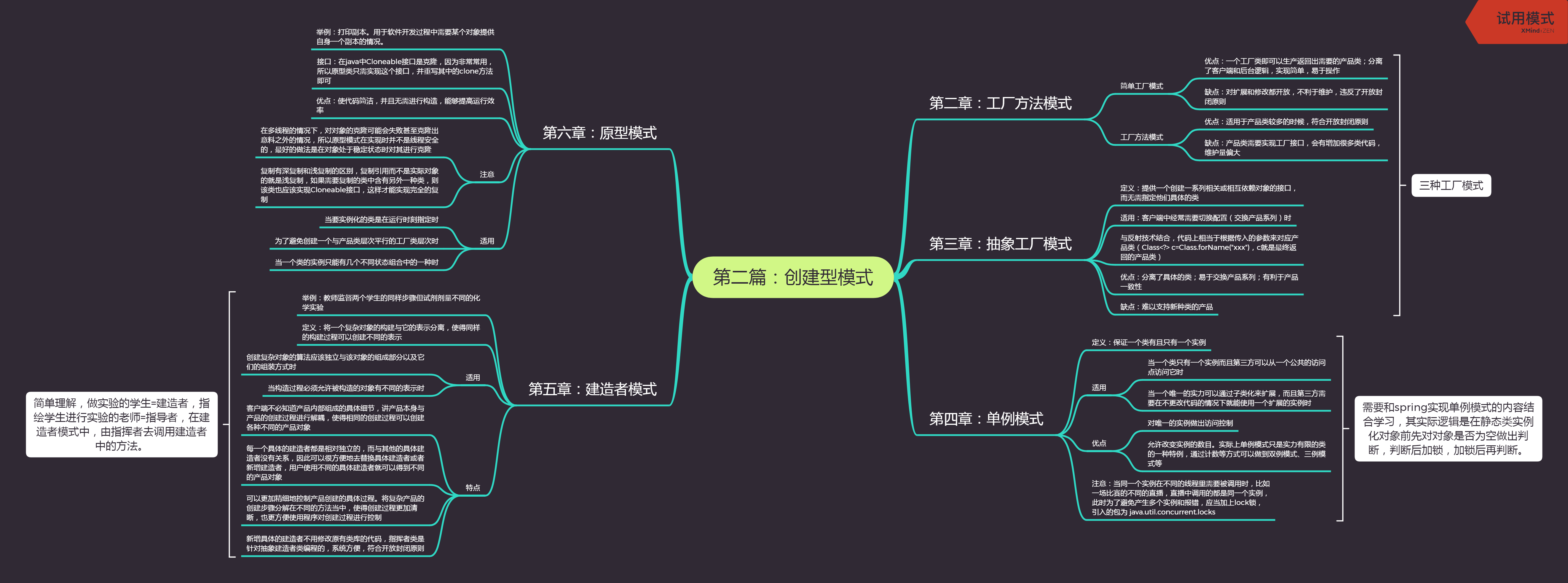 结构图怎么设计简单图片