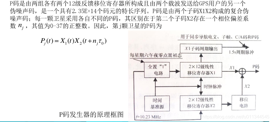 北斗导航技术原理与GPS有什么区别(2)