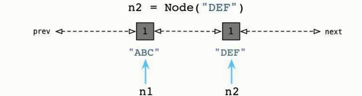  python核心編程第三版pdf，pythonDay06核心編程part2(類裝飾器，元類，垃圾回收，內建屬性（屬性攔截器），內建函數（fliter,map,r