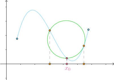 401_281gif 动态图 动图
