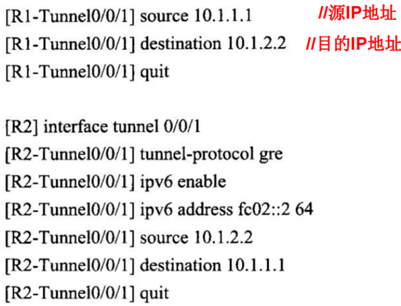软考网络工程师备考学习笔记10-第十章组网技术 - 第5张  | 鹿鸣天涯