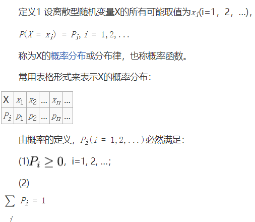 watermark,type_ZmFuZ3poZW5naGVpdGk,shadow_10,text_aHR0cHM6Ly9ibG9nLmNzZG4ubmV0L3dhbmdxaW5nYmFuZw,size_16,color_FFFFFF,t_70