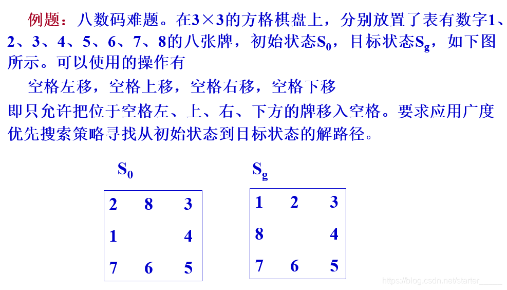 广度优先搜索的方法的原理是什么_广度优先搜索是怎么(2)