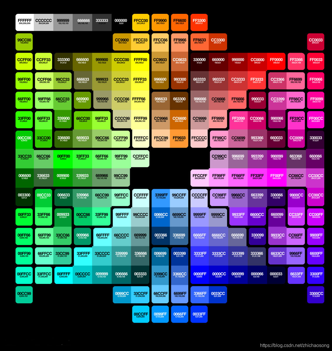 十六进制颜色代码大全_十六进制颜色表-CSDN博客