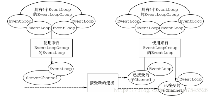 在這里插入圖片描述