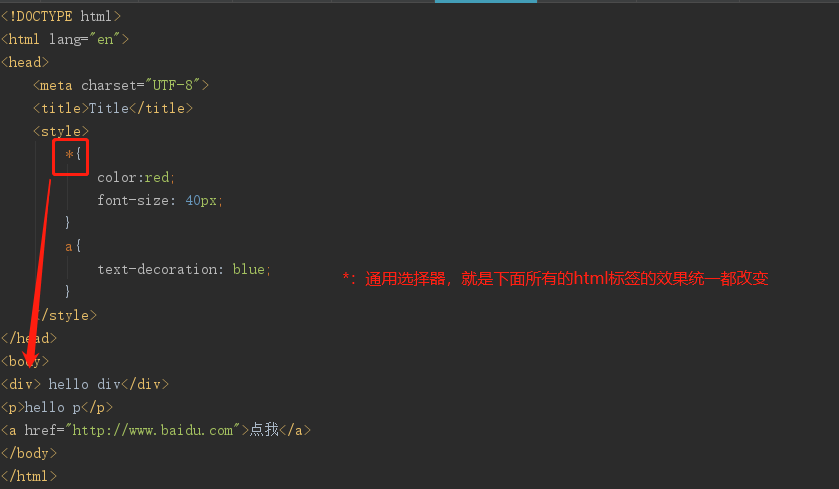 Css 二 Css的四种基本选择器 组合选择器 属性选择器 伪类 冷凝娇的博客 Csdn博客
