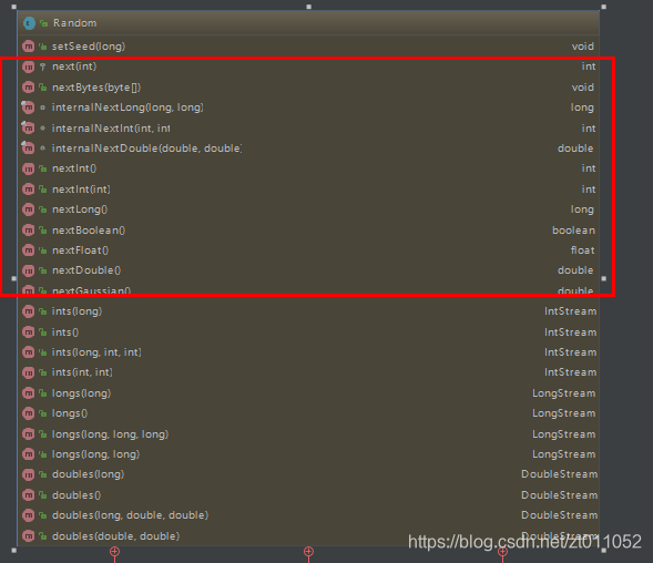 java随机数探究 nextInt的均匀取模随机_java 随机数 取模2-CSDN博客