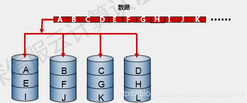 ここに画像を挿入説明