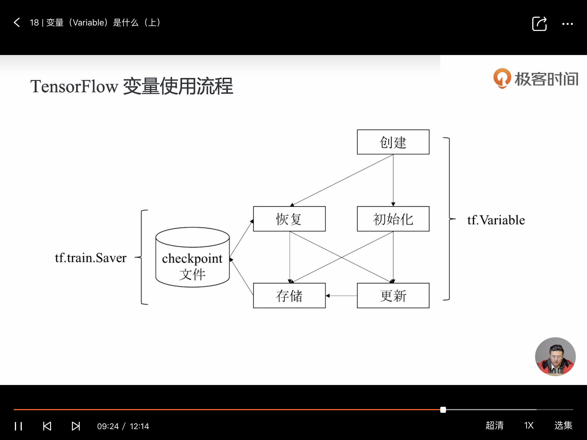 tensorflow