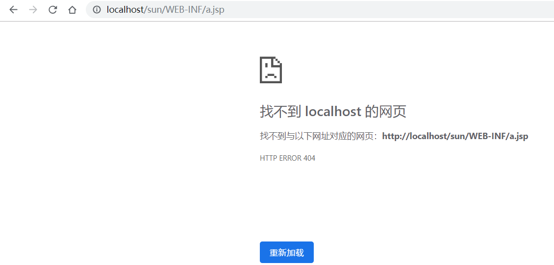 结果