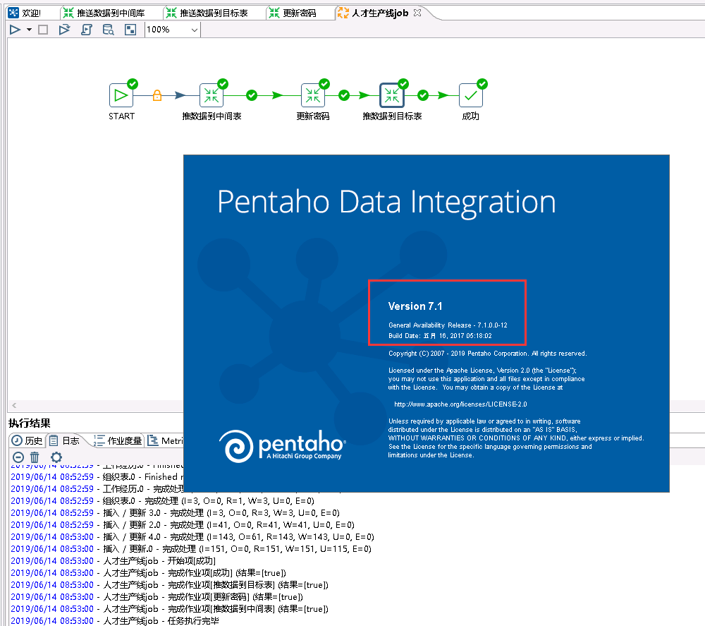 windows定时任务调度kettle作业