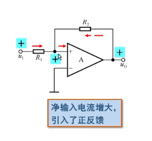 反馈电路反馈量 20190614111528646.png
