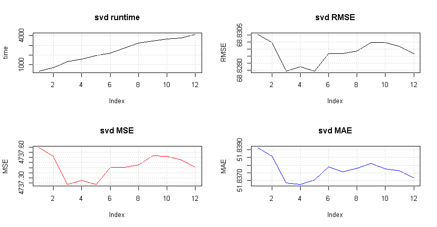 Rplot01