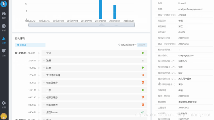 数据分析工具2