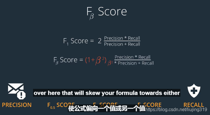 机器学习模型评估指标-混淆矩阵-精度-召回率-F1分数_呵呵镜的博客-CSDN博客