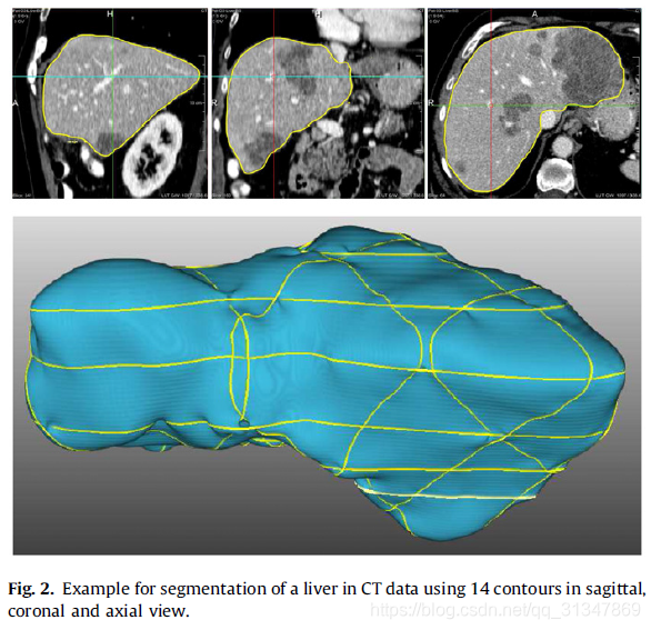 【论文整理】Interactive Segmentation_interactive segmentation of radiance ...