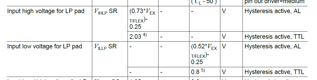 vih和vil是什么_viel和viele的区别