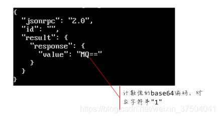 rsp-query-base64