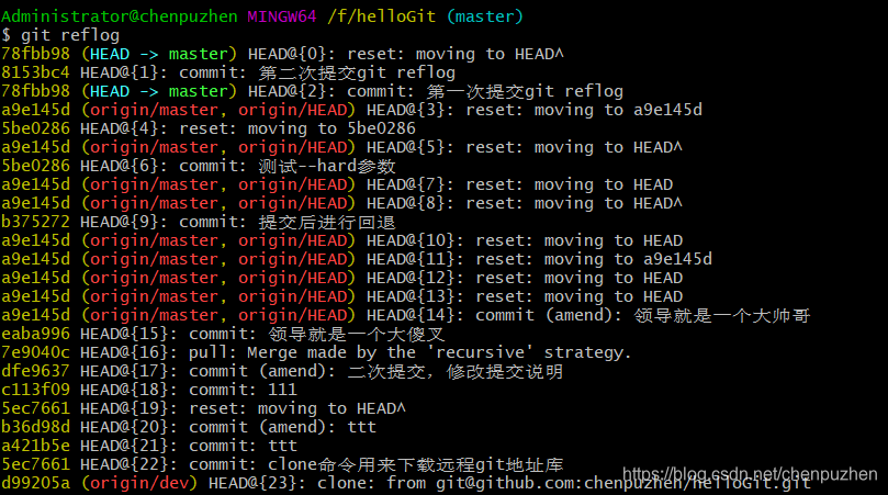 Reflog git log和git reflog的区别_git reflog-CSDN博客