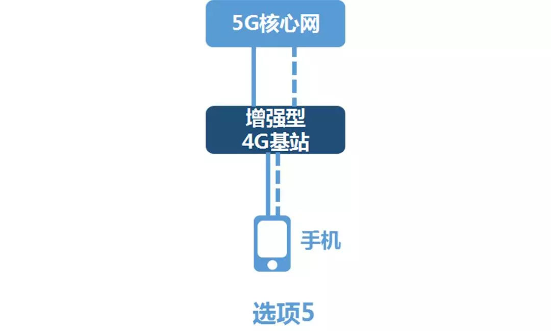 å¨è¿éæå¥å¾çæè¿°