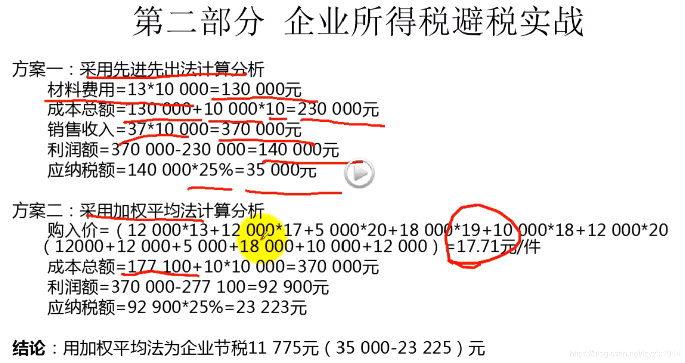 ここに画像を挿入説明