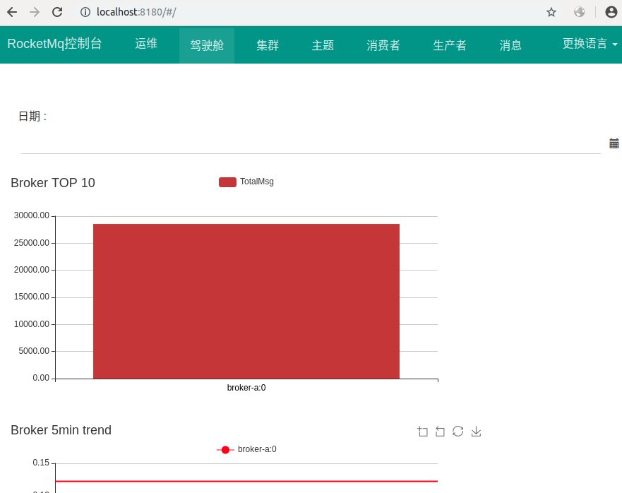 Docker中RocketMQ的安装与使用