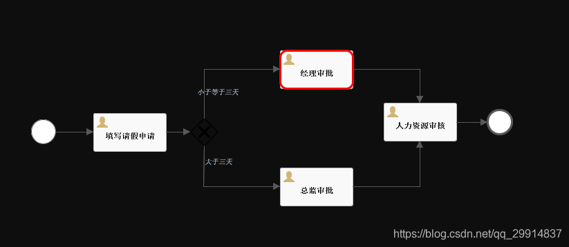 ここに画像を挿入説明