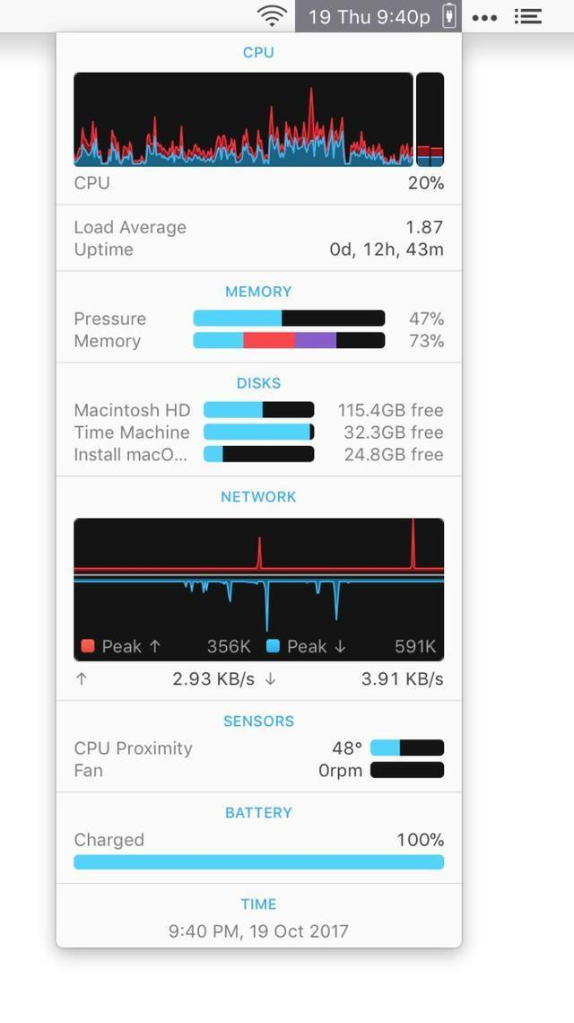有什么让你相见恨晚的 MacBook 神器？