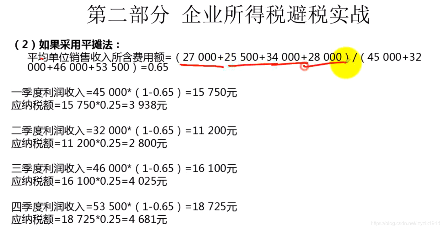 ここに画像を挿入説明