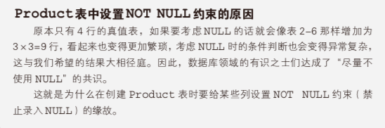 建表时设置 NOT NULL 约束的原因