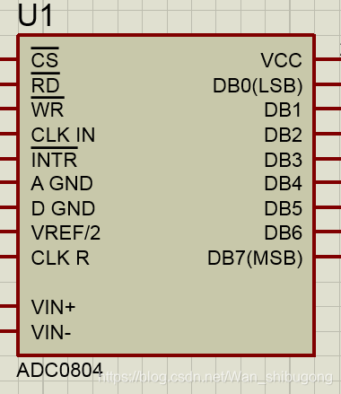 ADC0804