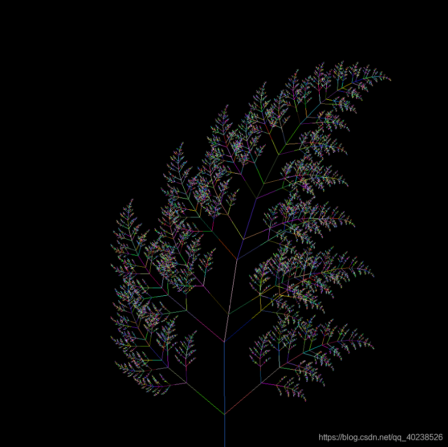 opencv实现分形树_分形技术 opencv-CSDN博客