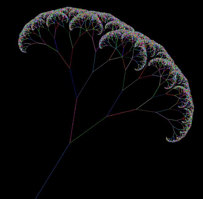 opencv实现分形树_分形技术 opencv-CSDN博客