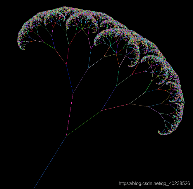 opencv实现分形树_分形技术 opencv-CSDN博客