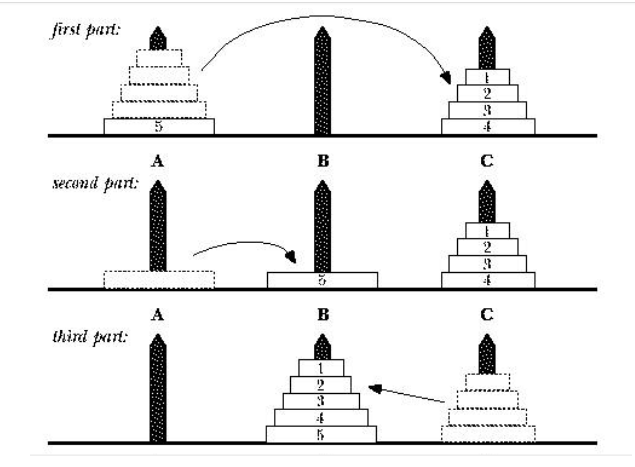 汉诺塔6层步骤图解图片