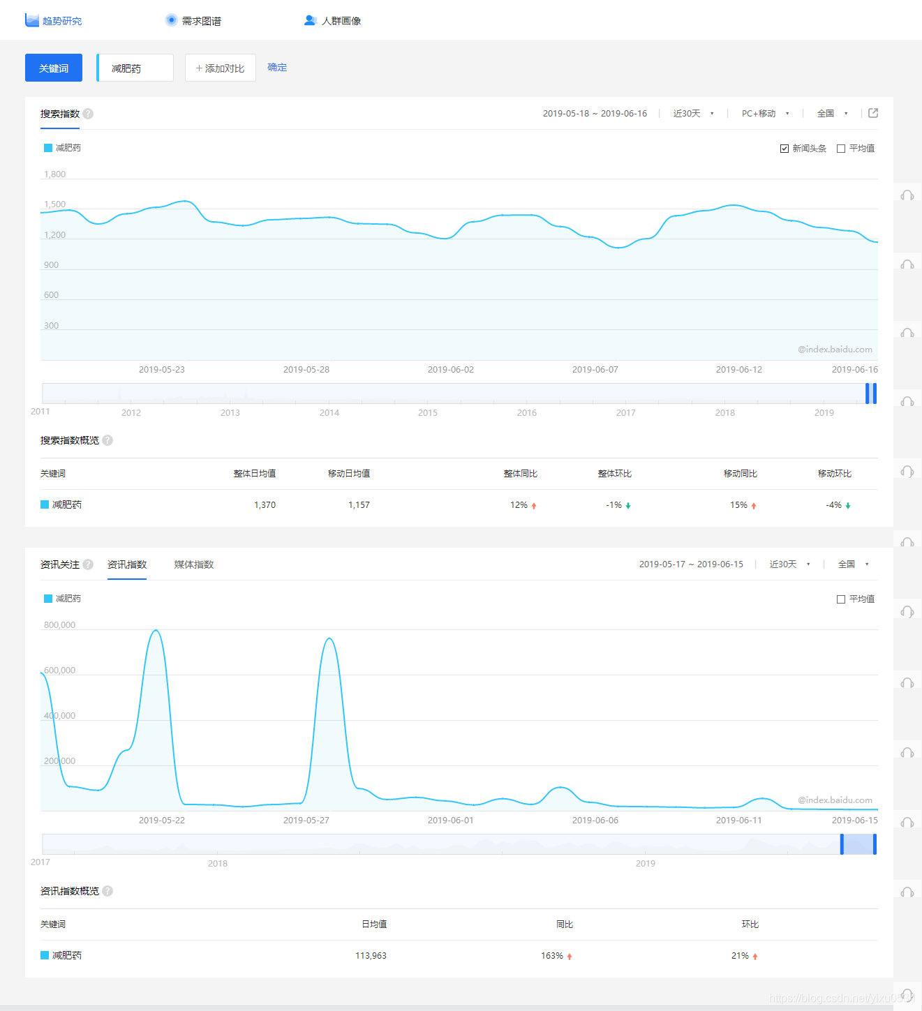 搜索引擎seo网站