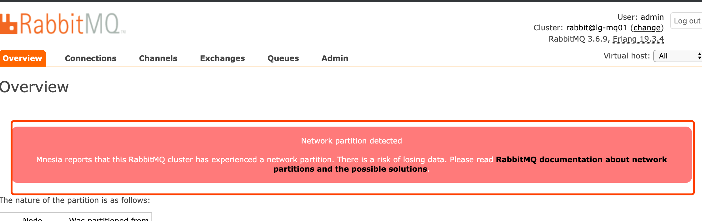 mq集群web管理界面